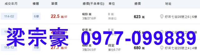 台中大里大樓法拍-8